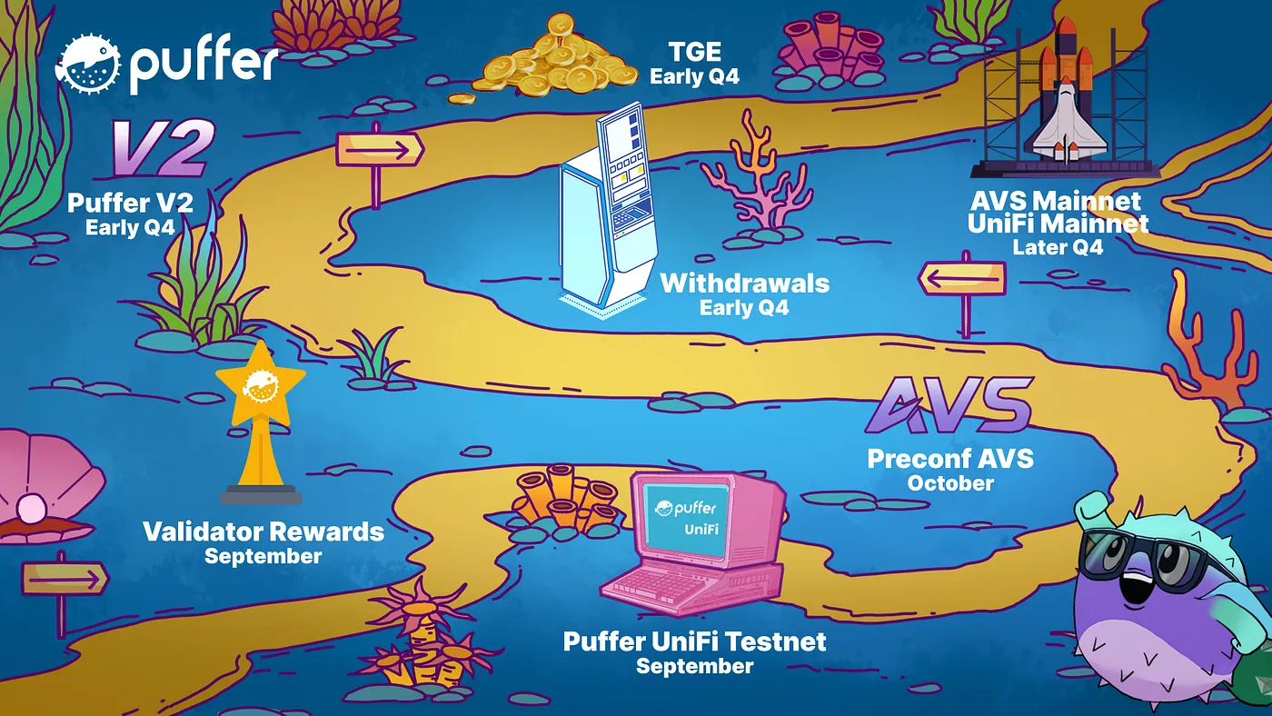 A Deep Dive into Puffer’s Strategic Roadmap